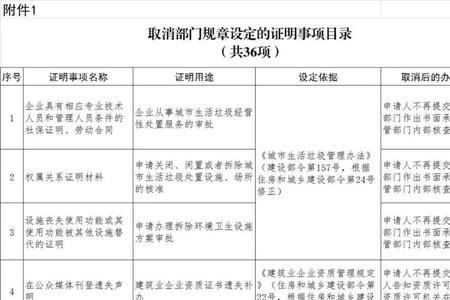 江苏省公积金租房提取标准