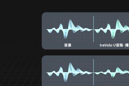 audio调音器如何使用