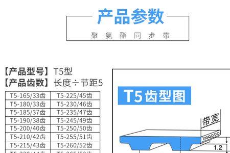 同步带周长计算方式是怎样的