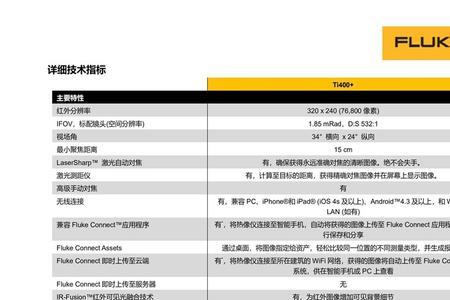 fluke ti401 pro如何设置热成像