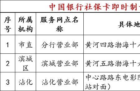 不同省社保可以汇款吗