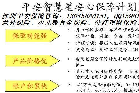 平安保险万能账户可靠吗