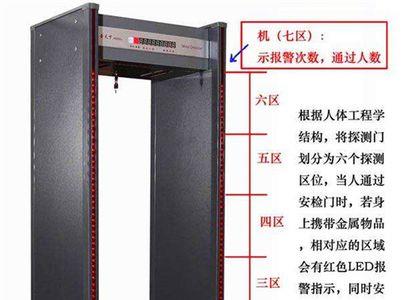 怎么带手机过安检门