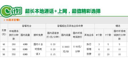 3G有哪三种标准