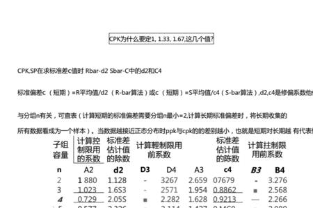 cpk的抽样标准