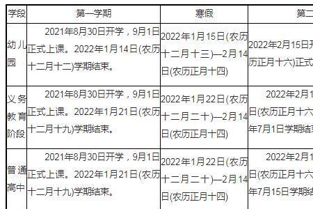 2022小学寒假放假时间武汉