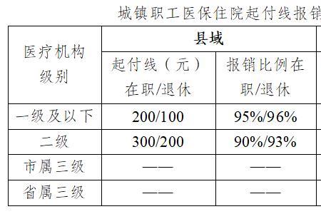 2022石家庄灵活就业社保交到哪里交