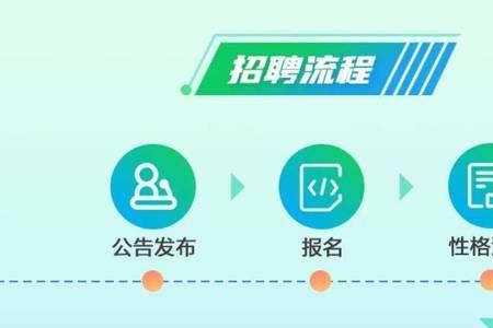 上海哪里可以复审电工证