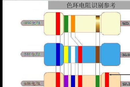 色环电阻红紫银金是多少k