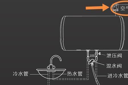 热水器的工作原理是什么