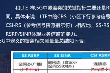 5g网络优化助理主要是干嘛的