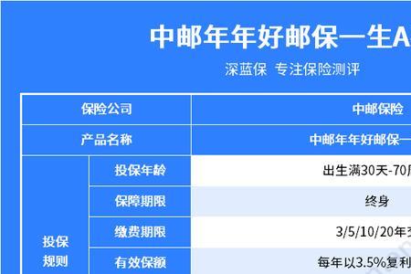 邮保一生定期5年可靠吗
