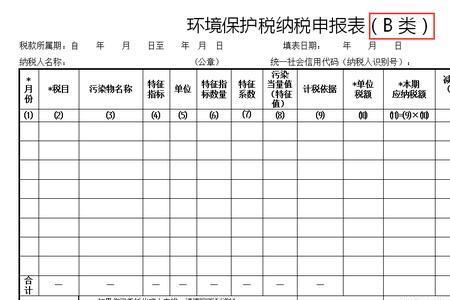 纳税申报的内容包括哪些