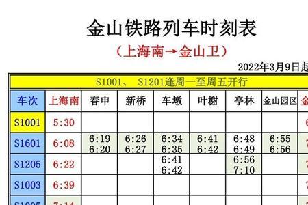 上海南站到金山的地铁时间表