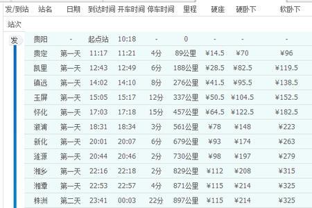 k2688列车时刻表途经站点