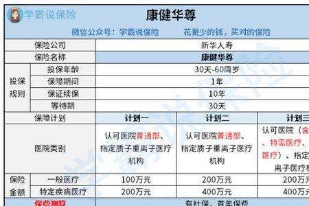 新华保险存钱靠谱吗