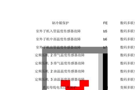 法兰克alm报警什么意思如何解决