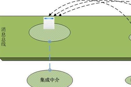 aib格式是什么意思