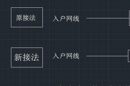 一个宽带装2个路由器怎么安装