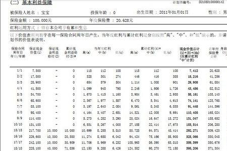 建设银行说的cczd和㏄te是什么意思