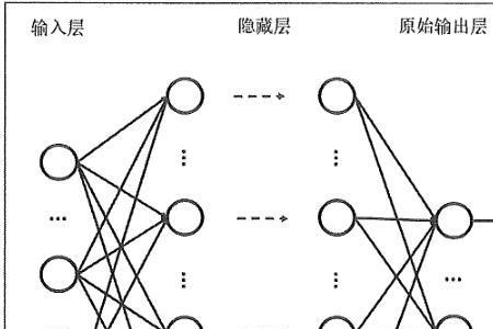 tesflow介绍