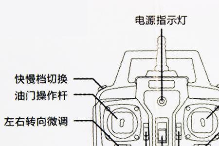 ev3陀螺仪工作原理