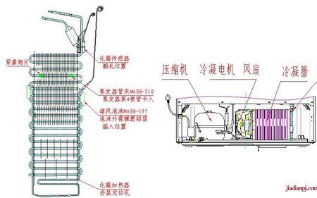 加冰风扇工作原理