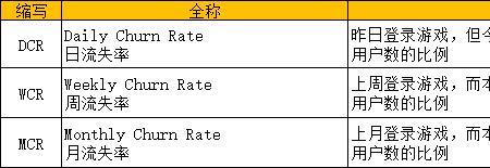 s lg是什么游戏简称