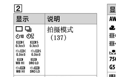 单反信息栏上方显示DLY是什么意思