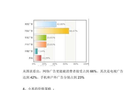 小米手机市场需求分析