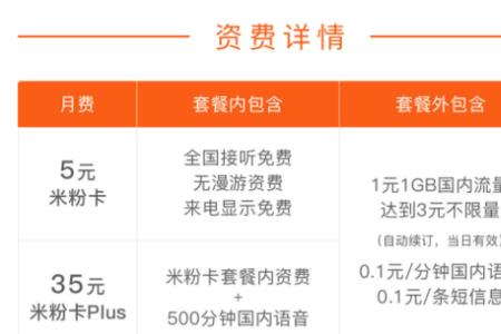 电信米粉卡资费介绍