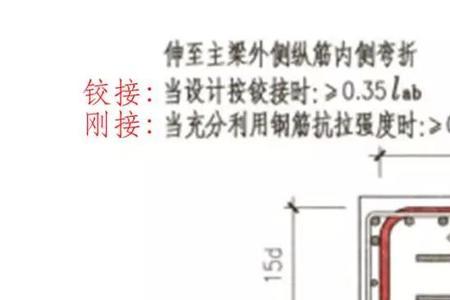 钢筋结构WKL上部钢筋可以直锚