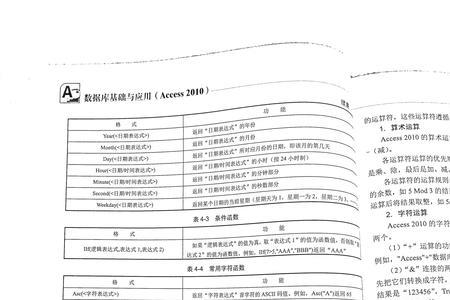 sql基础知识大全