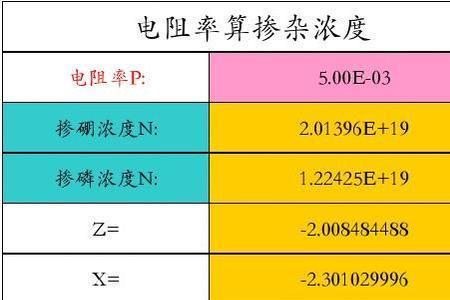 电的换算公式大全