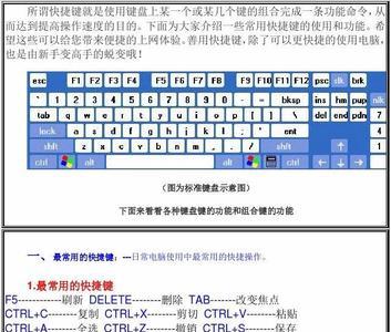 键盘快捷键功能大全表