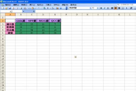 excell2003com加载项从哪里添加