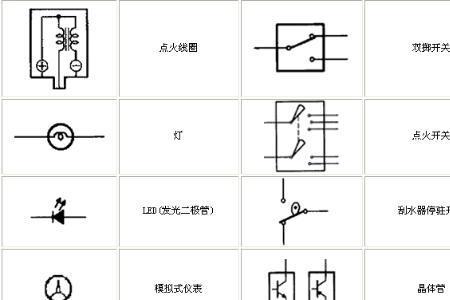 功率表符号