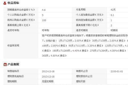 中国邮政储蓄银行产品介绍