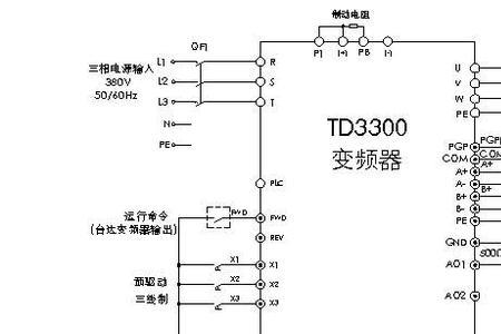 quick在变频器中啥意思