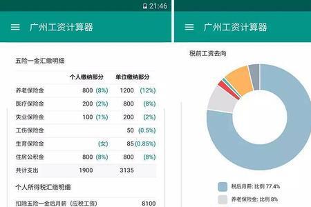 五险一金缴纳比例计算器