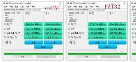 u盘用exfat和ntfs可以互换