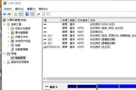 新装的1TB硬盘选择什么分区