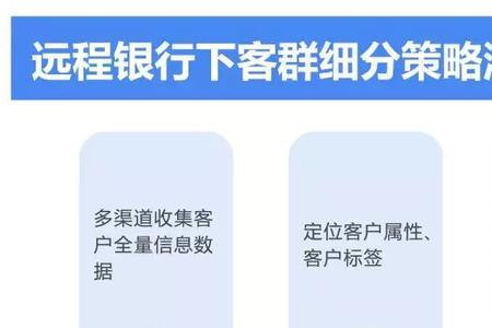 精准客户数据采集软件靠谱吗