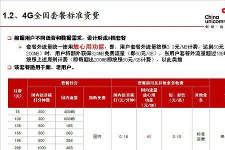 联通手机到韩国漫游怎么收费