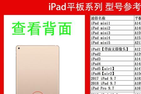 97英寸ipad长宽多少厘米