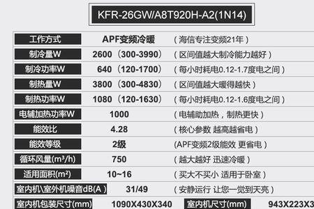 1匹电功率是多少