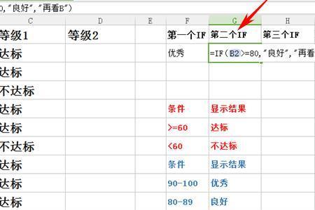 wps表格教程技巧大全ifs函数