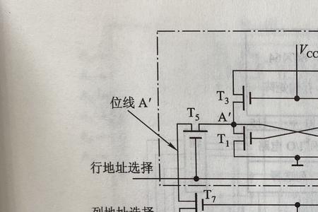 ram是输入设备还是输出设备