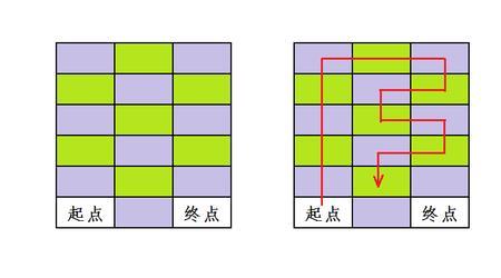 古代六点到七点是什么时刻