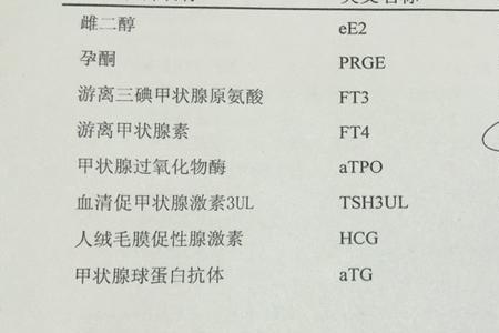 孕妇甲状腺素高是怎么回事